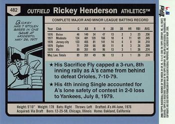 2006 Topps - Rookie of the Week #21 Rickey Henderson Back