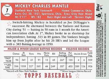 2006 Topps - Mickey Mantle Memorabilia #MMR52 Mickey Mantle Back