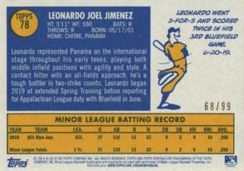 2019 Topps Heritage Minor League - Blue Border #78 Leonardo Jimenez Back
