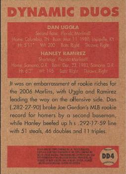 2006 Topps '52 Rookies - Dynamic Duos #DD4 Dan Uggla / Hanley Ramirez Back