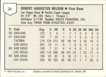 1989 ProCards Triple A #24 Rob Nelson Back