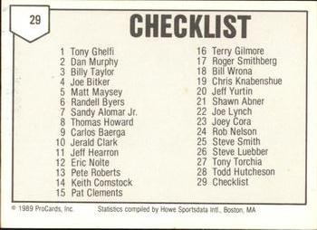 1989 ProCards Triple A #29 Checklist Back