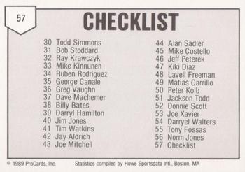 1989 ProCards Triple A #57 Checklist Back