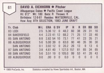 1989 ProCards Triple A #61 Dave Eichhorn Back