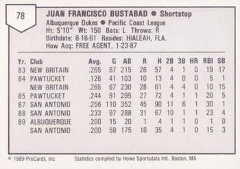 1989 ProCards Triple A #78 Juan Bustabad Back