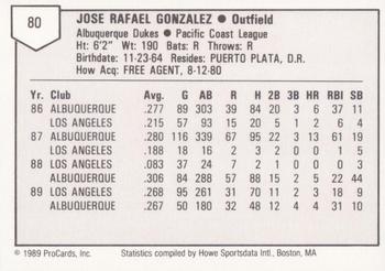 1989 ProCards Triple A #80 Jose Gonzalez Back
