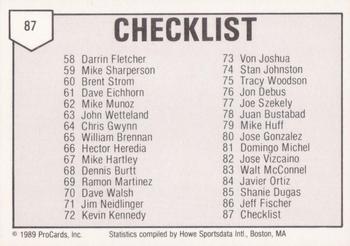 1989 ProCards Triple A #87 Checklist Back