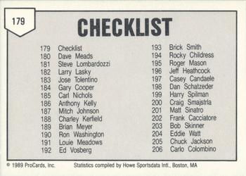 1989 ProCards Triple A #179 Checklist Back