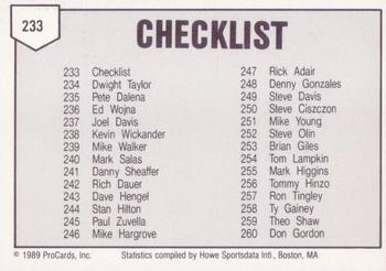 1989 ProCards Triple A #233 Checklist Back