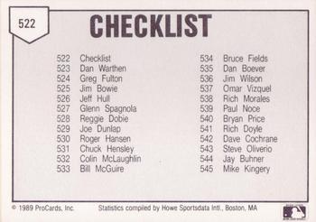 1989 ProCards Triple A #522 Checklist Back