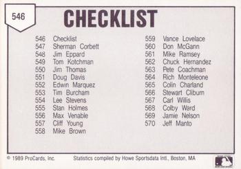 1989 ProCards Triple A #546 Checklist Back