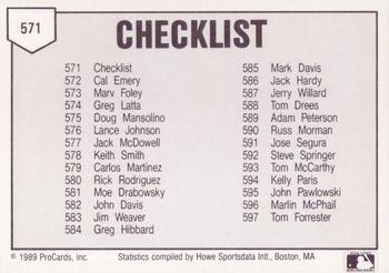 1989 ProCards Triple A #571 Checklist Back