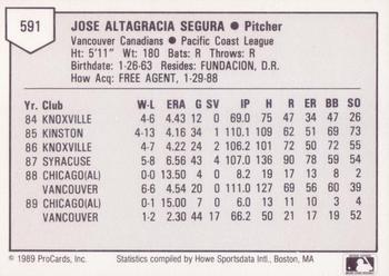 1989 ProCards Triple A #591 Jose Segura Back