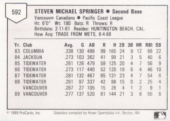 1989 ProCards Triple A #592 Steve Springer Back