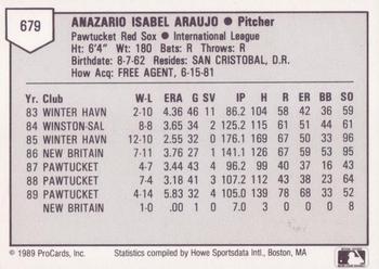 1989 ProCards Triple A #679 Andy Araujo Back