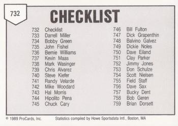 1989 ProCards Triple A #732 Checklist Back