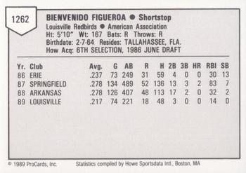 1989 ProCards Triple A #1262 Bien Figueroa Back