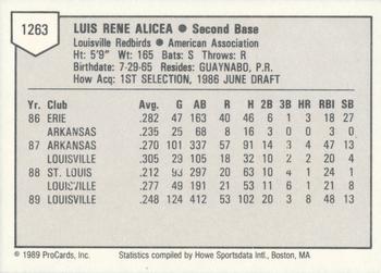 1989 ProCards Triple A #1263 Luis Alicea Back