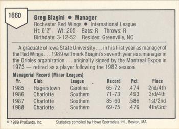 1989 ProCards Triple A #1660 Greg Biagini Back