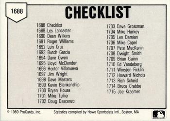 1989 ProCards Triple A #1688 Checklist Back