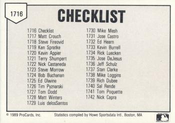 1989 ProCards Triple A #1716 Checklist Back