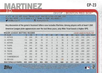 2019 Topps Clear Travel #CP-23 JD Martinez Back
