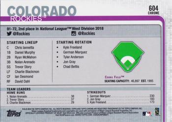2019 Topps Chrome Sapphire Edition #604 Coors Field Back