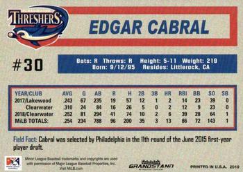2019 Grandstand Clearwater Threshers #NNO Edgar Cabral Back