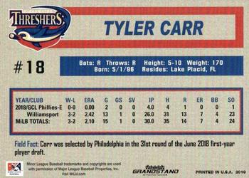 2019 Grandstand Clearwater Threshers #NNO Tyler Carr Back