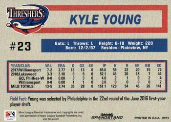 2019 Grandstand Clearwater Threshers #NNO Kyle Young Back