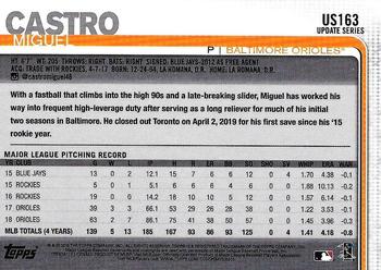 2019 Topps Update - 150th Anniversary #US163 Miguel Castro Back