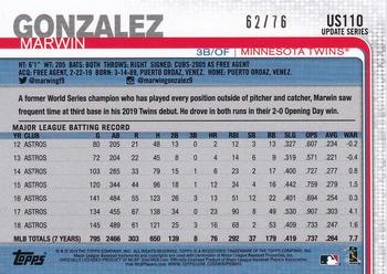 2019 Topps Update - Independence Day #US110 Marwin Gonzalez Back
