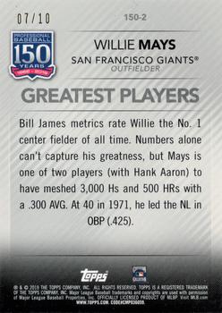 2019 Topps Update - 150 Years of Professional Baseball Red #150-2 Willie Mays Back