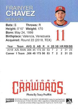 2019 Choice Hickory Crawdads Update #NNO Frainyer Chavez Back
