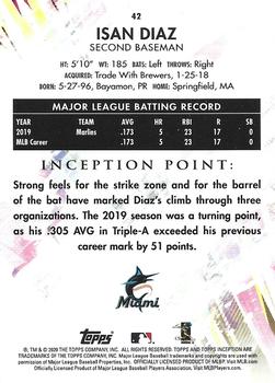 2020 Topps Inception #42 Isan Diaz Back