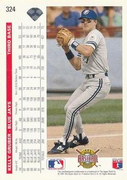 1992 Upper Deck #324 Kelly Gruber Back