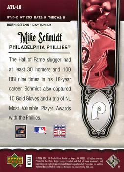 2006 Upper Deck - All-Time Legends #ATL-10 Mike Schmidt Back