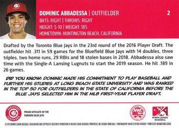 2019 Grandstand Vancouver Canadians #NNO Dominic Abbadessa Back