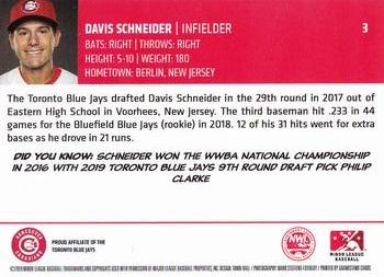 2019 Grandstand Vancouver Canadians #NNO Davis Schneider Back