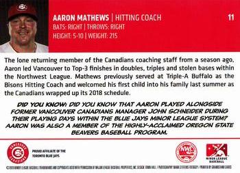 2019 Grandstand Vancouver Canadians #NNO Aaron Mathews Back
