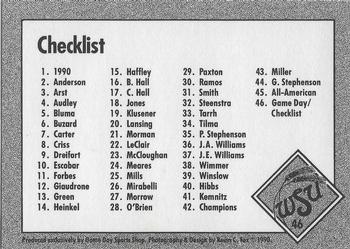1990 Game Day Wichita State Shockers #46 Checklist Back