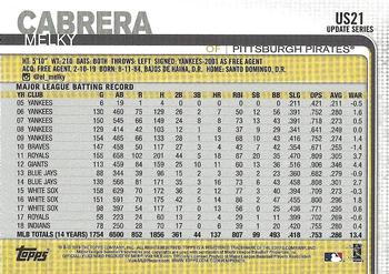 2019 Topps Update - Yellow #US21 Melky Cabrera Back