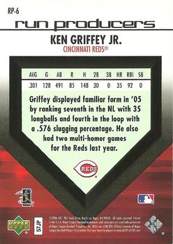 2006 Upper Deck - Run Producers #RP-6 Ken Griffey Jr. Back