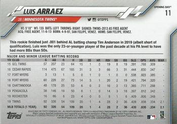 2020 Topps Opening Day #11 Luis Arraez Back