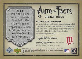 2006 Upper Deck Artifacts - Auto-Facts Signatures #AF-KH Kent Hrbek Back