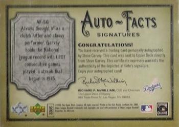 2006 Upper Deck Artifacts - Auto-Facts Signatures #AF-SG Steve Garvey Back