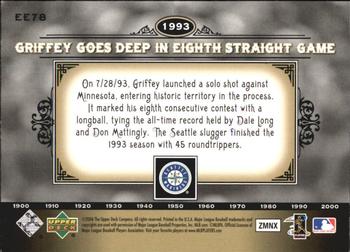 2006 Upper Deck Epic - Events #EE78 Ken Griffey Jr. Back