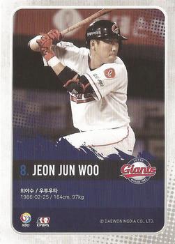 2019 SCC Premium Collection 2 #SCCP2-19/166 Joon-Woo Jeon Back