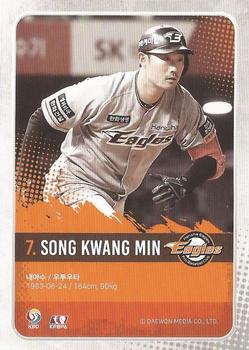 2019 SCC Premium Collection 2 - Signature #SCCP2-19/061 Kwang-Min Song Back