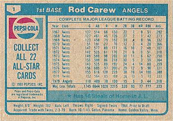 1980 Pepsi-Cola All-Stars #1 Rod Carew Back